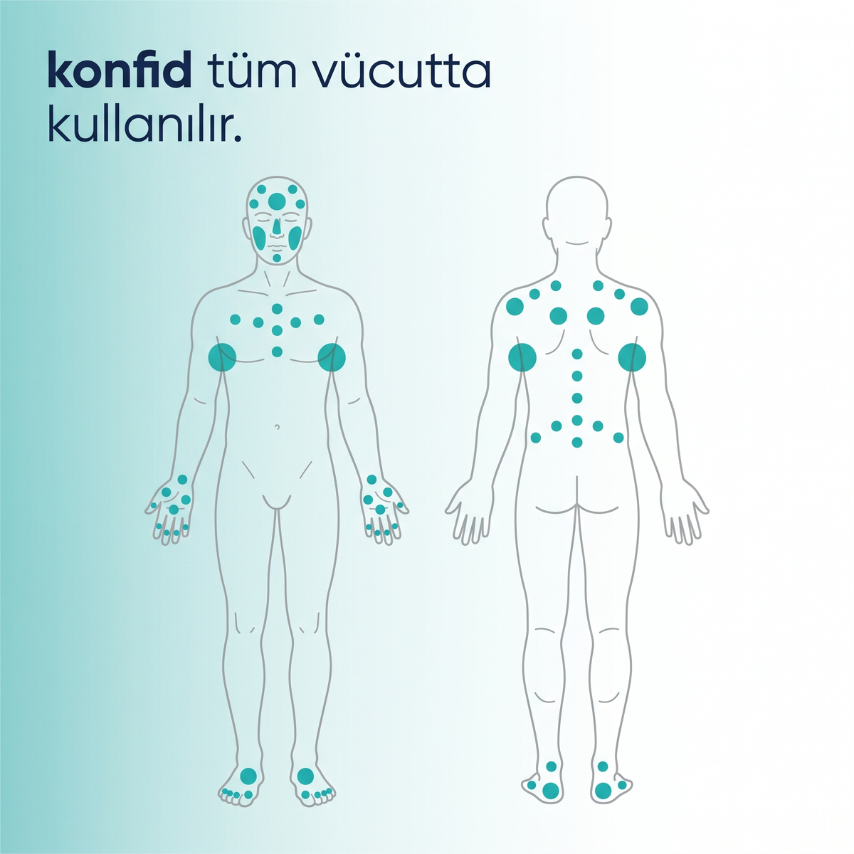 konfid® Terleme Önleyici Sprey